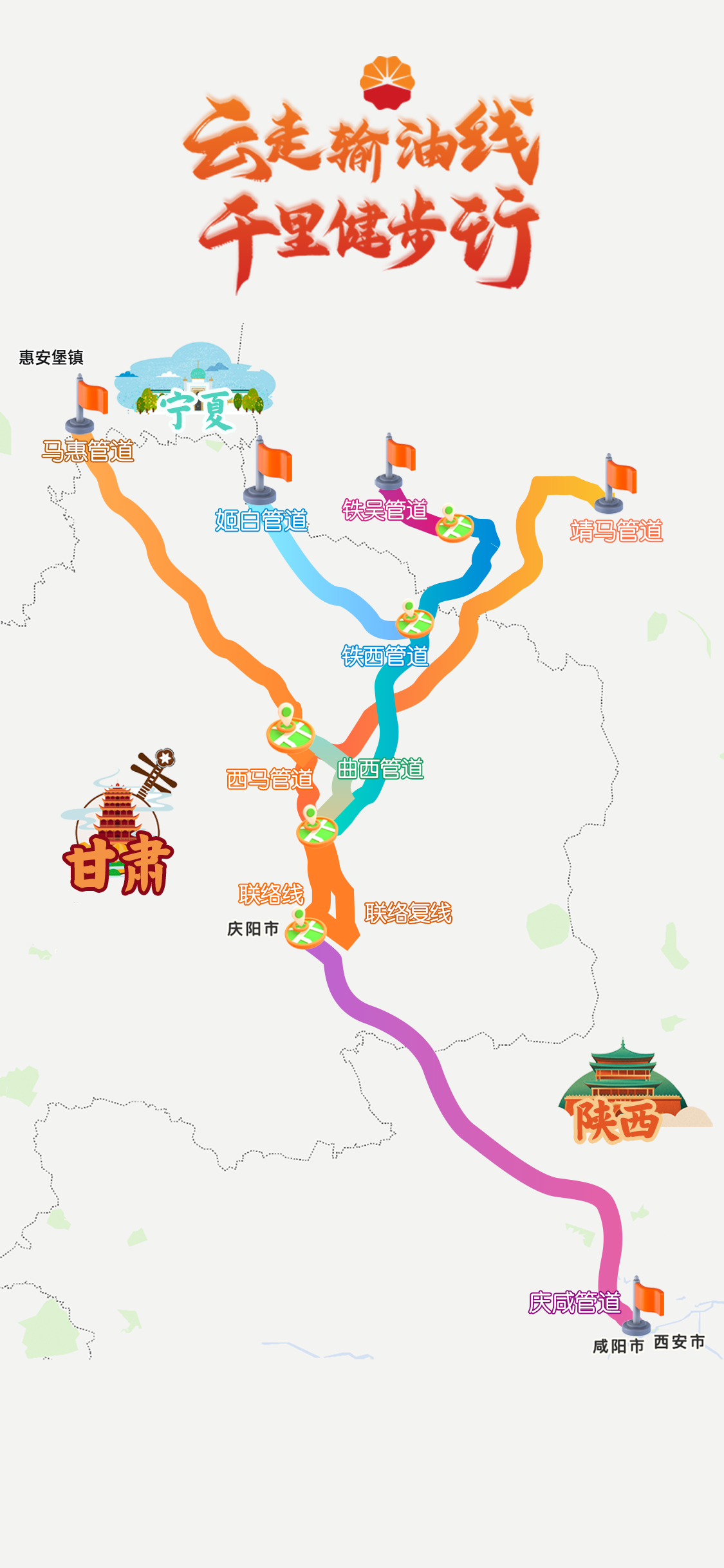 步数健身竞赛小程序